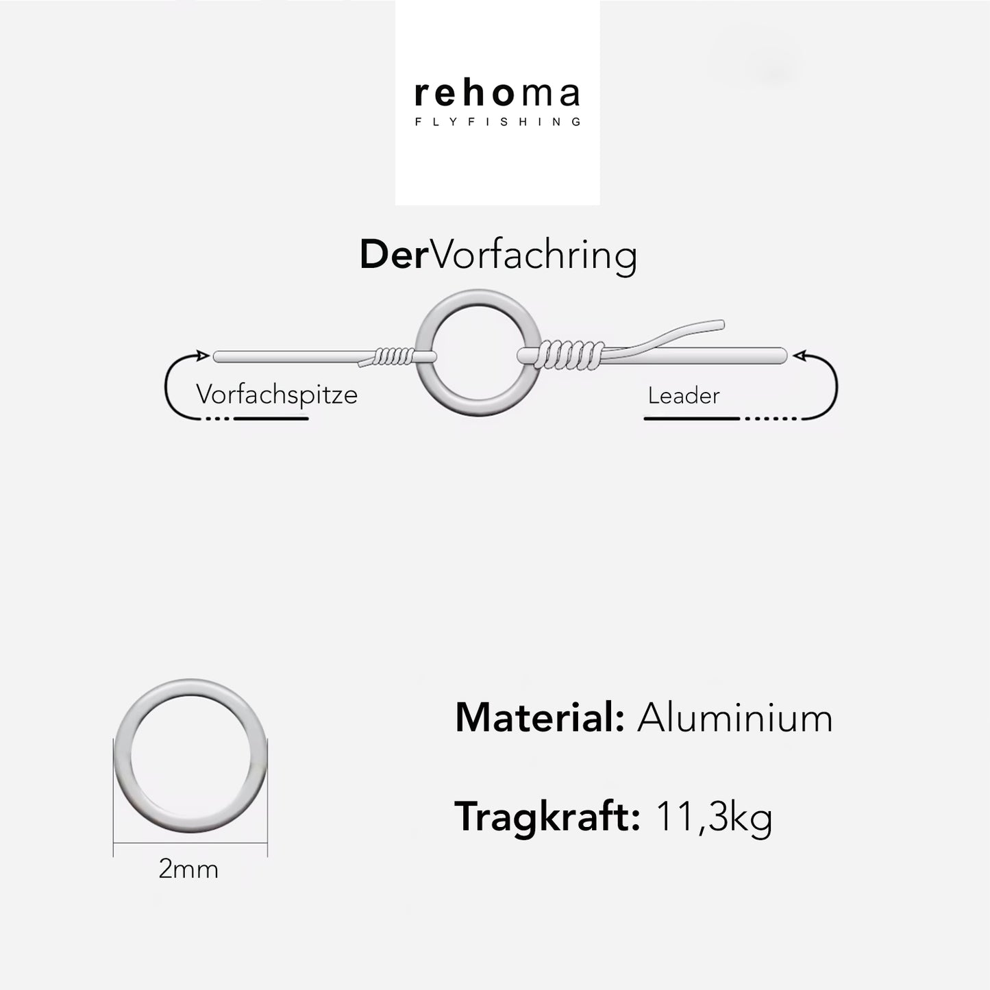 DerVorfachring: Innovatives Vorfachzubehör für perfekte Fliegenpräsentation und maximale Effizienz!