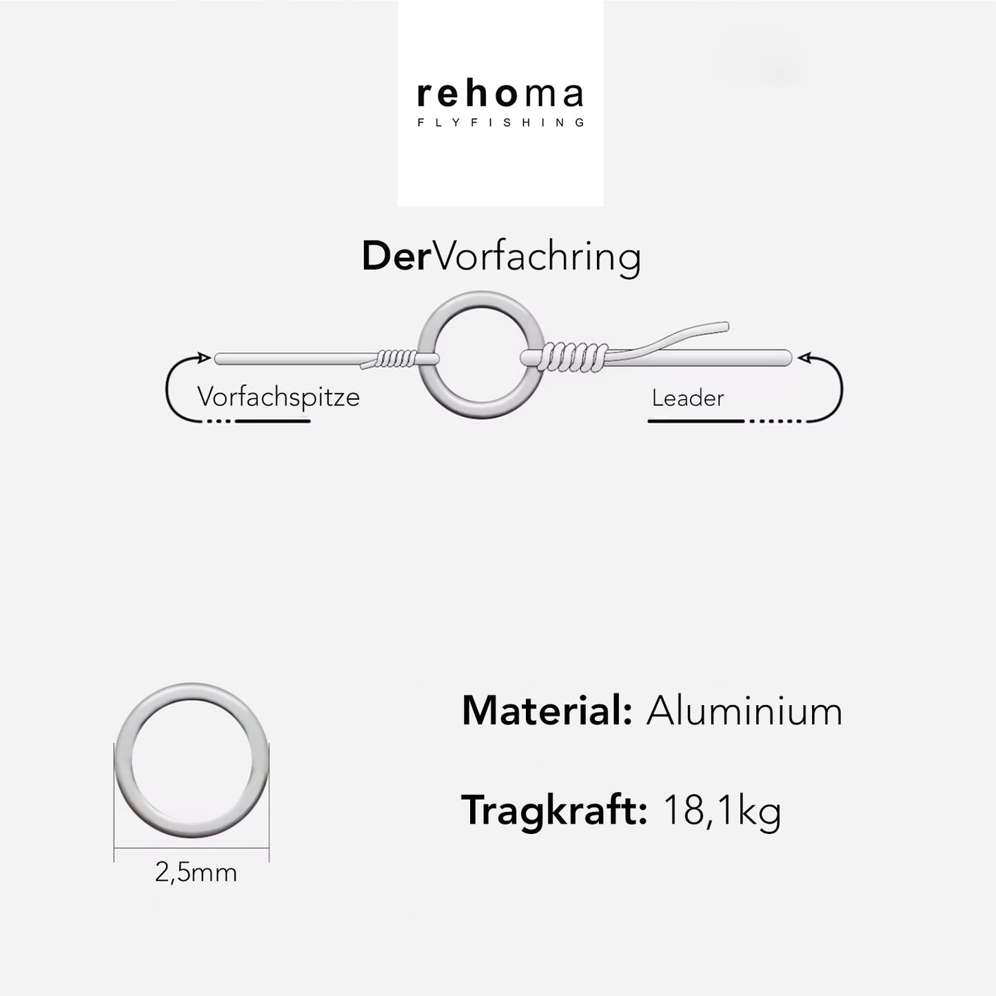 DerVorfachring: Innovatives Vorfachzubehör für perfekte Fliegenpräsentation und maximale Effizienz!