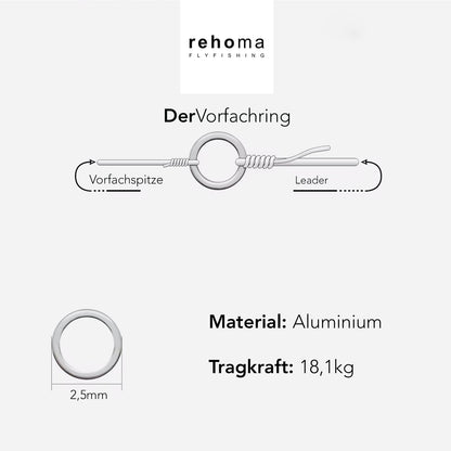 DerVorfachring: Innovatives Vorfachzubehör für perfekte Fliegenpräsentation und maximale Effizienz!